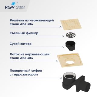 Душевой трап RGW Drain Leo-01-10Gb 60210110-06 золото матовое